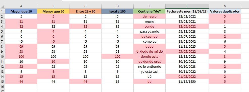 ejemplo formato condicional excel