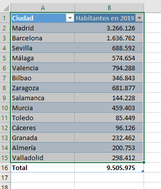 calcular suma excel columna