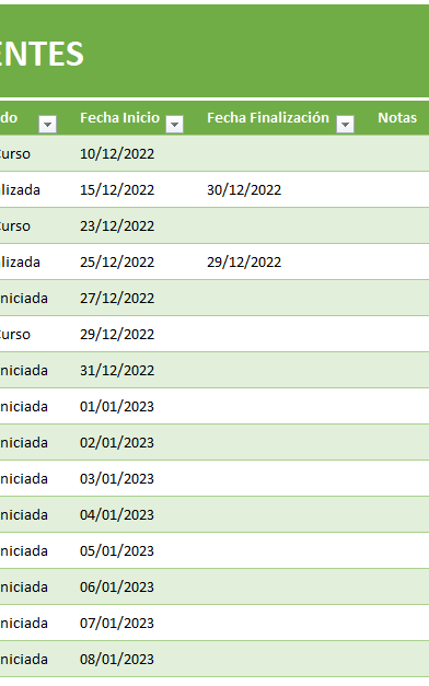plantilla lista tareas pendientes