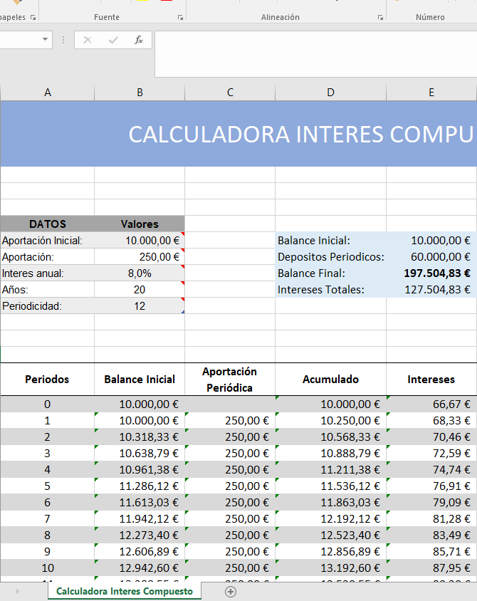 Calculadora de Interés Compuesto en Excel – Descarga Gratis